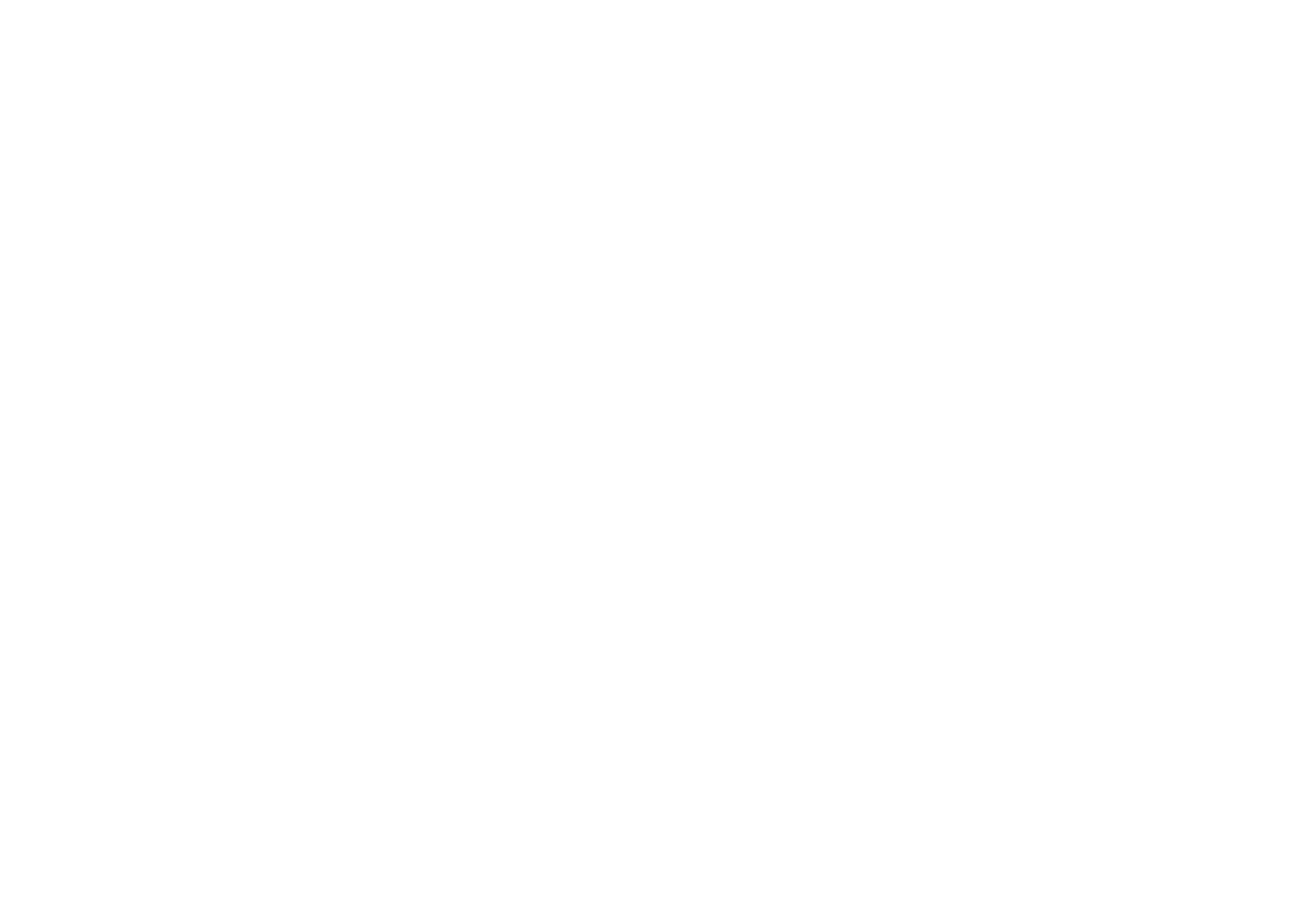 RA Intelligence