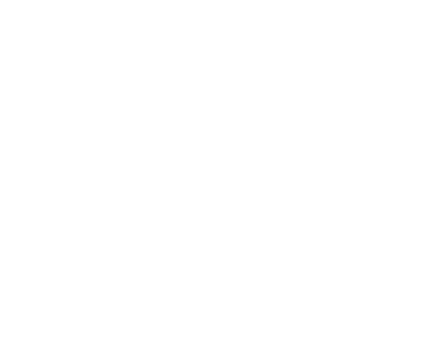 RA Intelligence